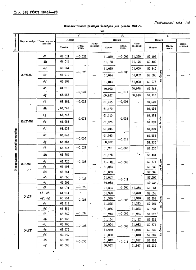 ГОСТ 18465-73,  324.