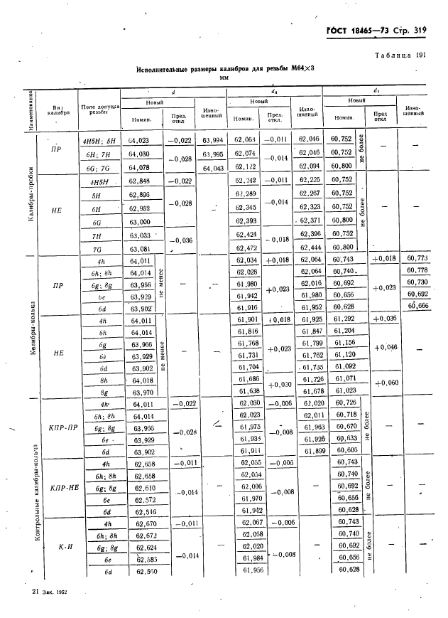 ГОСТ 18465-73,  325.