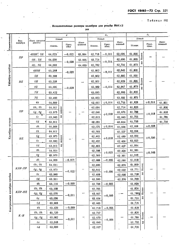 ГОСТ 18465-73,  327.