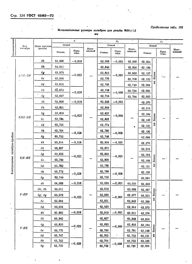 ГОСТ 18465-73,  330.