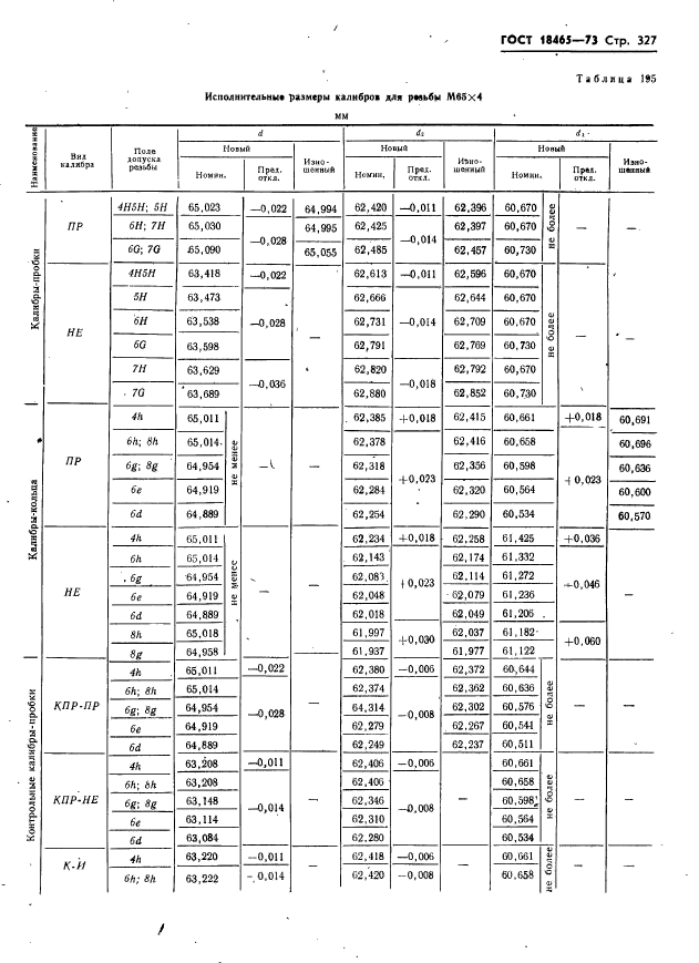 ГОСТ 18465-73,  333.