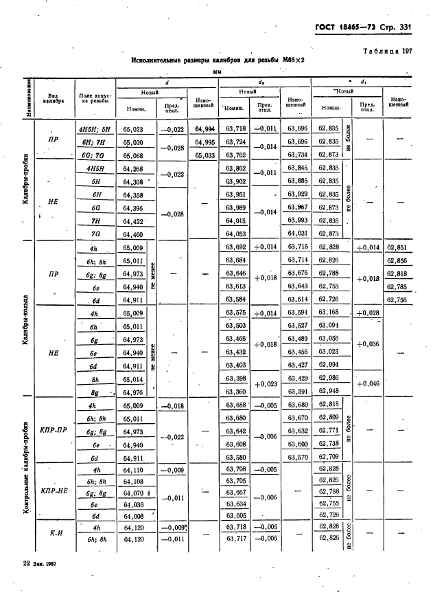 ГОСТ 18465-73,  337.