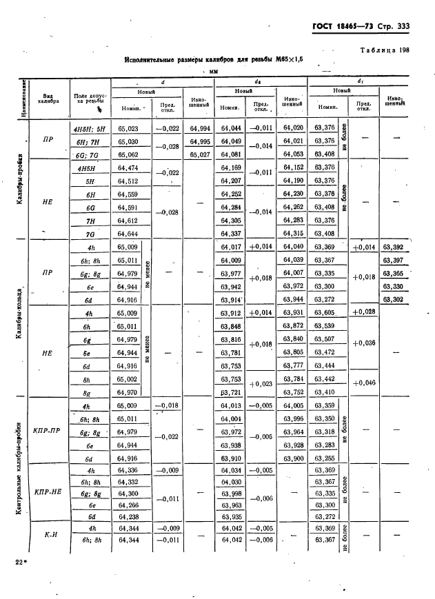 ГОСТ 18465-73,  339.