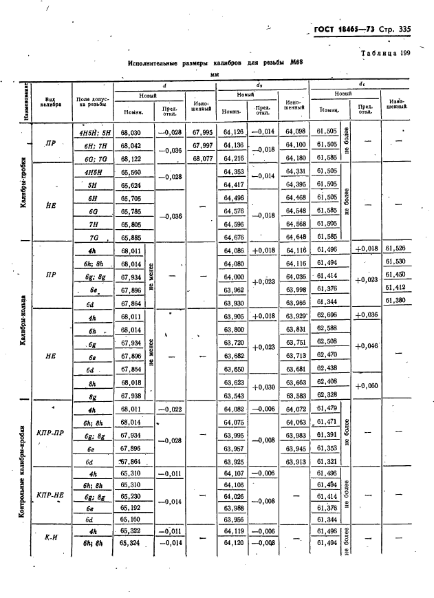 ГОСТ 18465-73,  341.