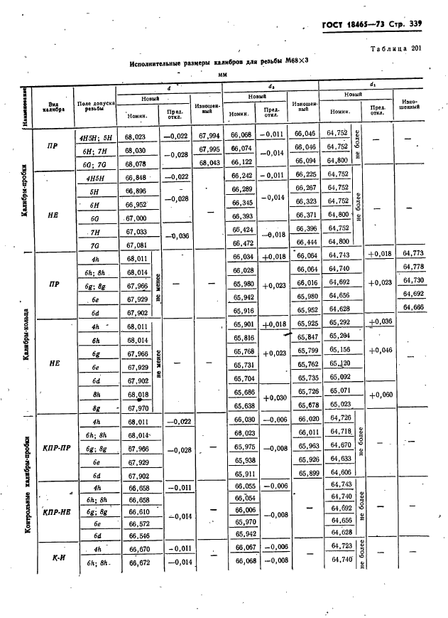 ГОСТ 18465-73,  345.