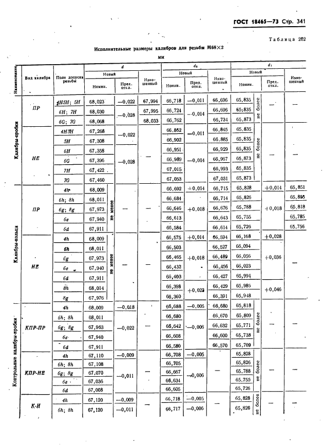 ГОСТ 18465-73,  347.