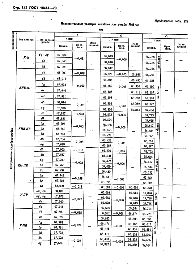 ГОСТ 18465-73,  348.