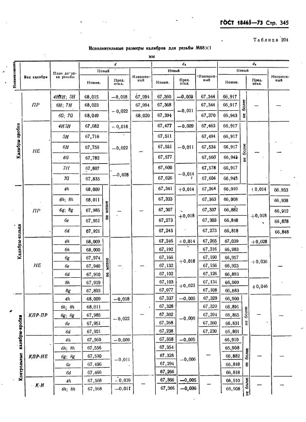 ГОСТ 18465-73,  351.