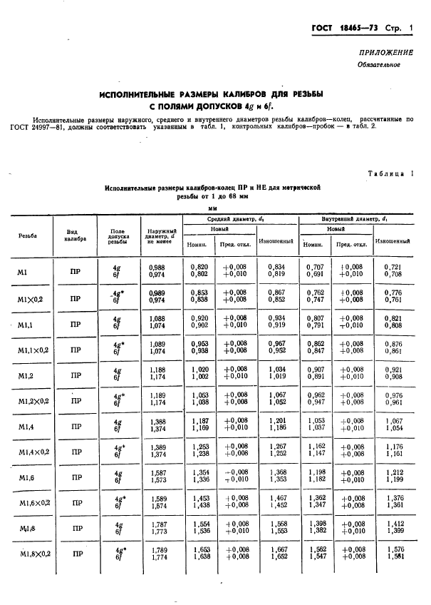 ГОСТ 18465-73,  354.