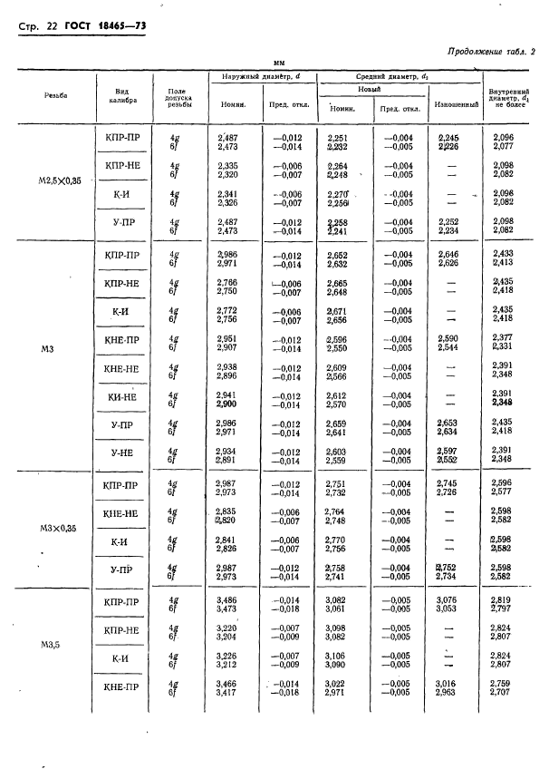 ГОСТ 18465-73,  375.