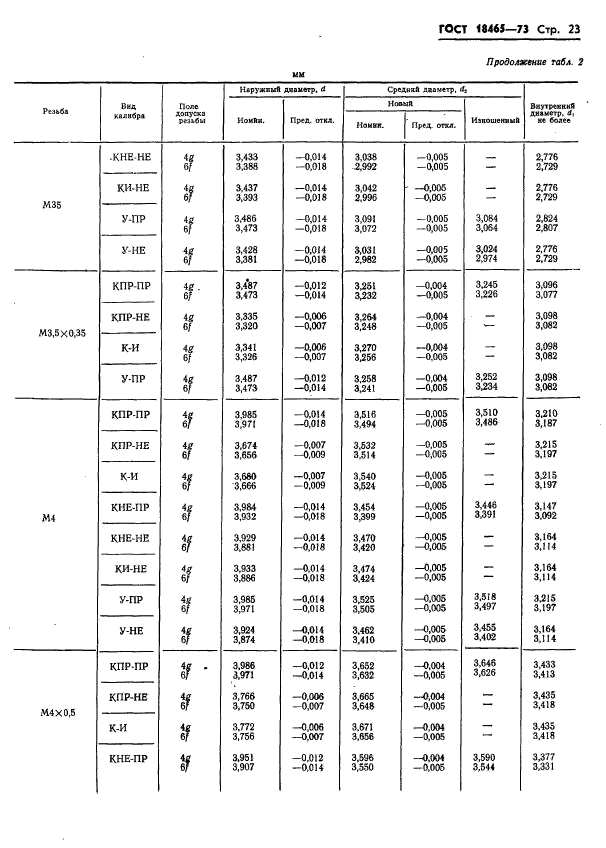 ГОСТ 18465-73,  376.