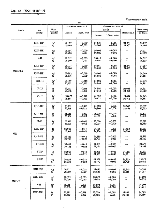 ГОСТ 18465-73,  407.