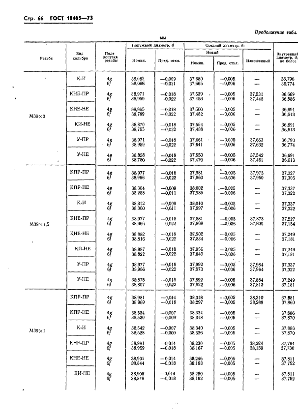 ГОСТ 18465-73,  419.