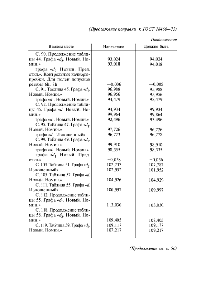 ГОСТ 18466-73,  4.