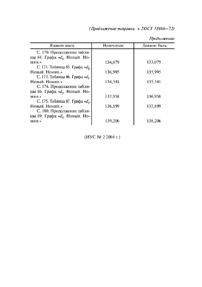 ГОСТ 18466-73,  6.