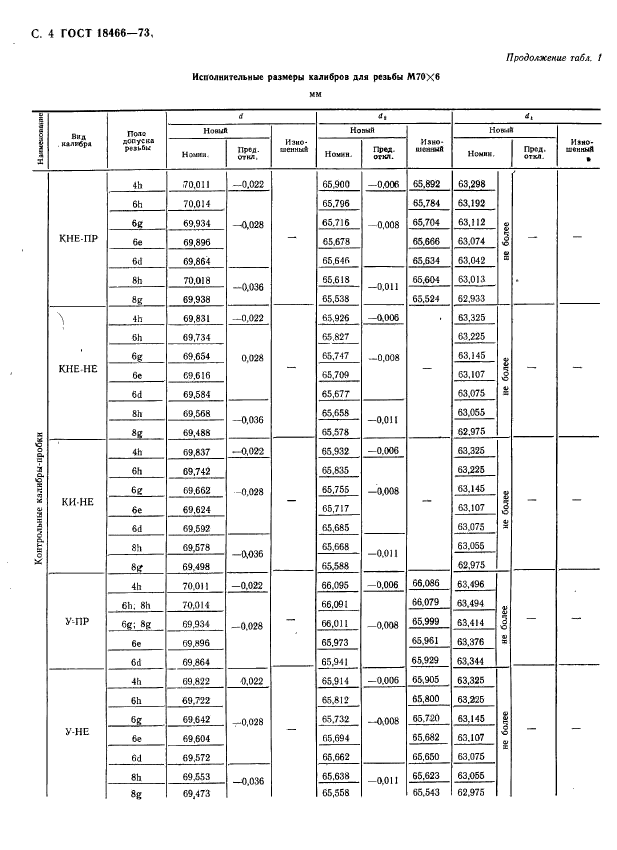 ГОСТ 18466-73,  10.