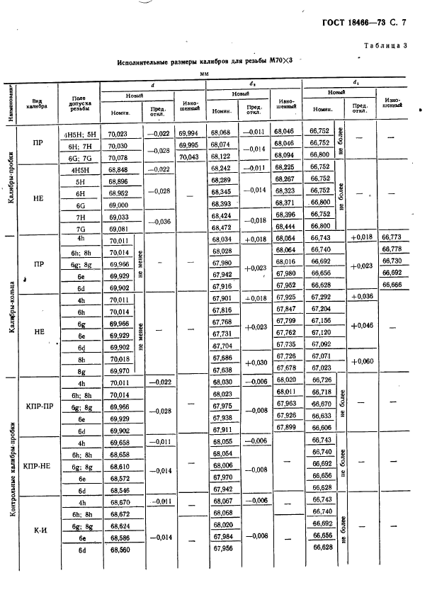 ГОСТ 18466-73,  13.