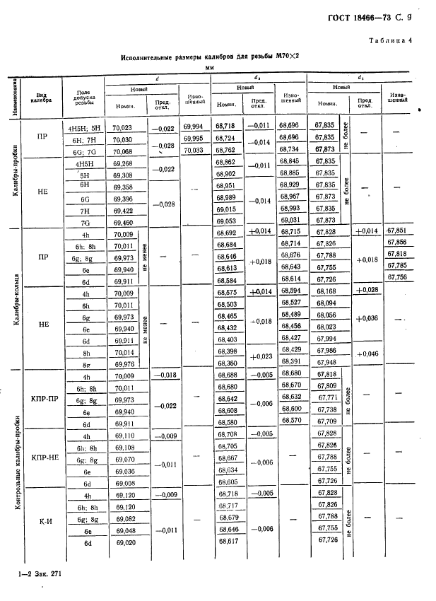 ГОСТ 18466-73,  15.