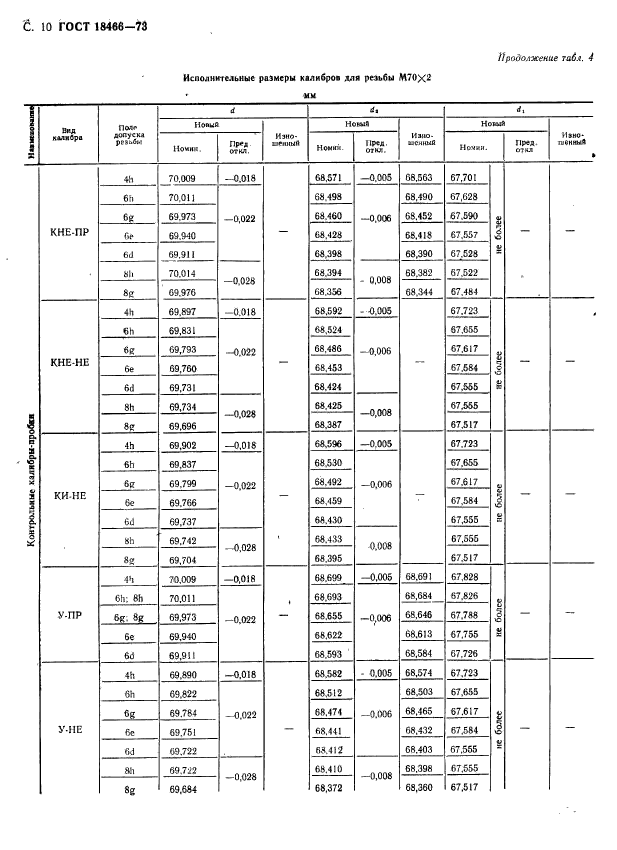 ГОСТ 18466-73,  16.