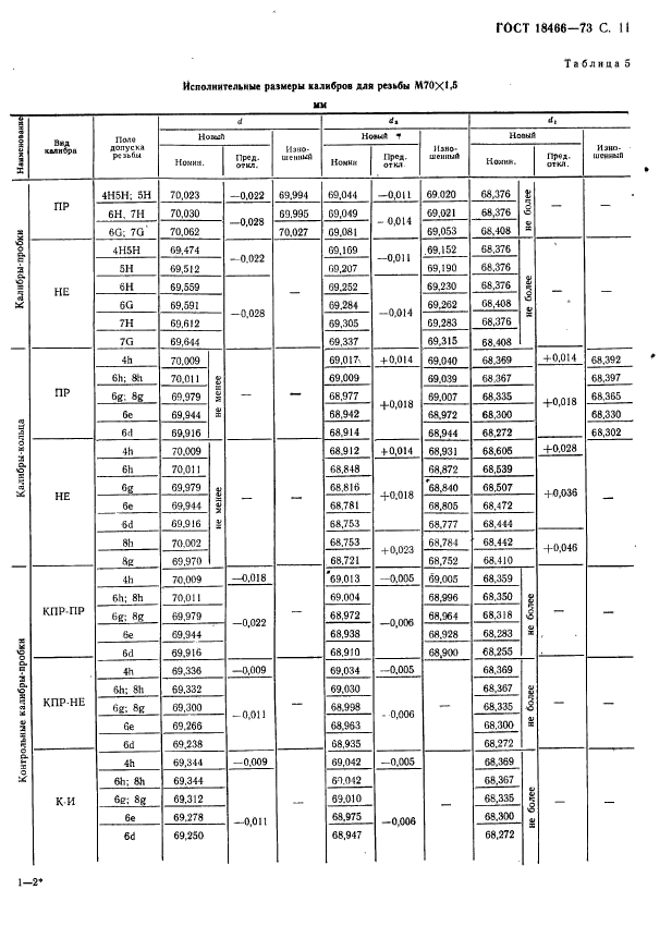 ГОСТ 18466-73,  17.