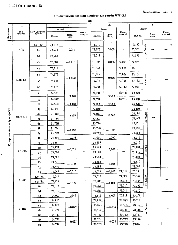 ГОСТ 18466-73,  38.