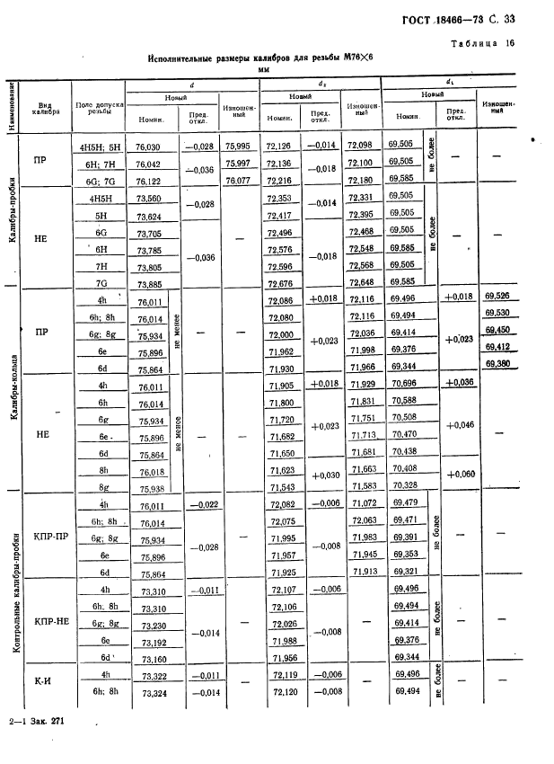 ГОСТ 18466-73,  39.