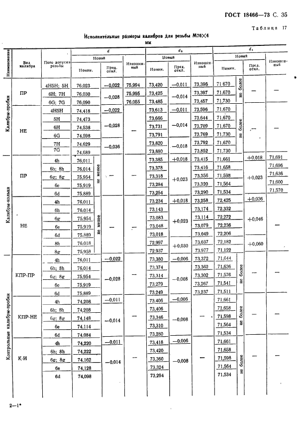 ГОСТ 18466-73,  41.