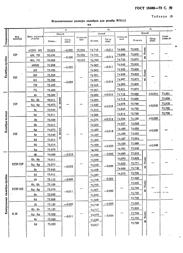 ГОСТ 18466-73,  45.