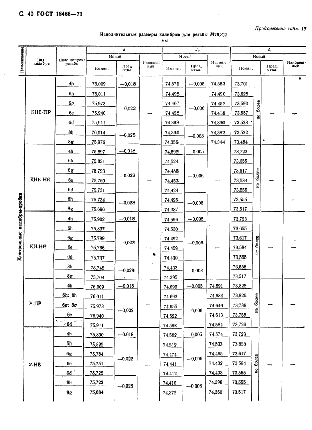  18466-73,  46.