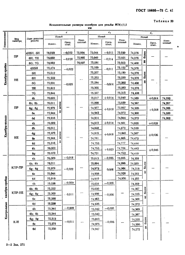 ГОСТ 18466-73,  47.