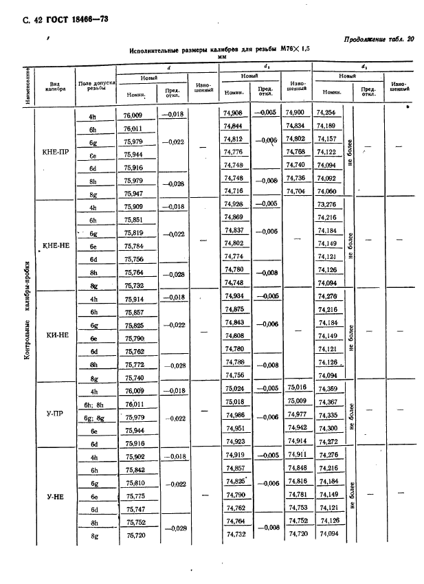 ГОСТ 18466-73,  48.