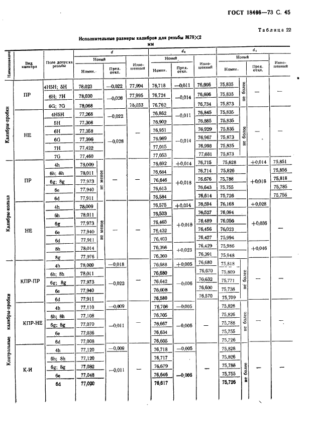 ГОСТ 18466-73,  51.