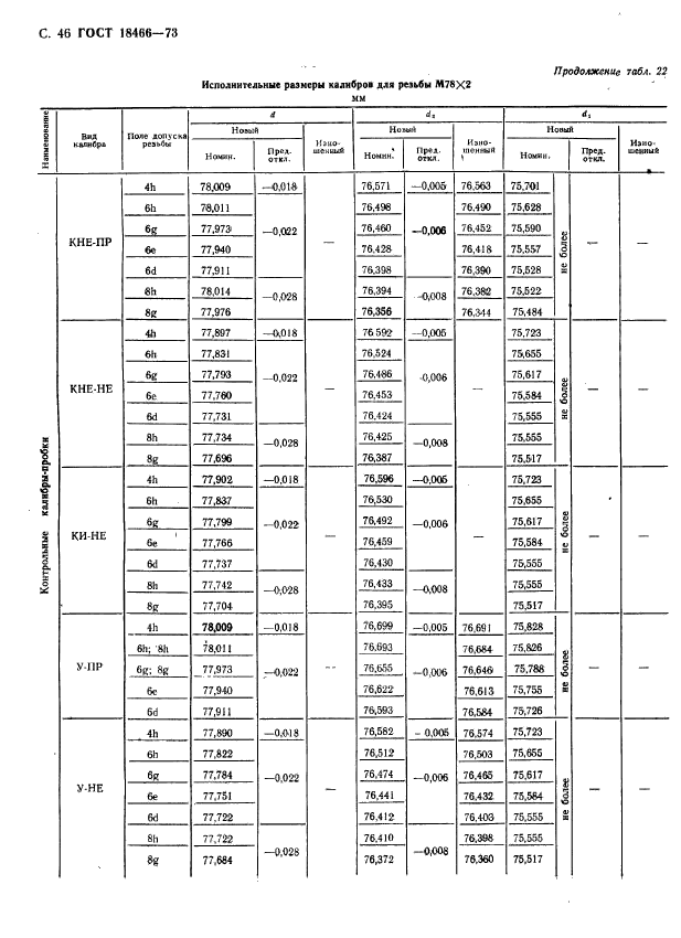 ГОСТ 18466-73,  52.