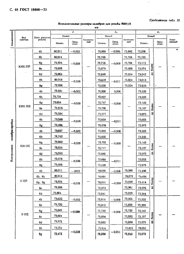 ГОСТ 18466-73,  54.