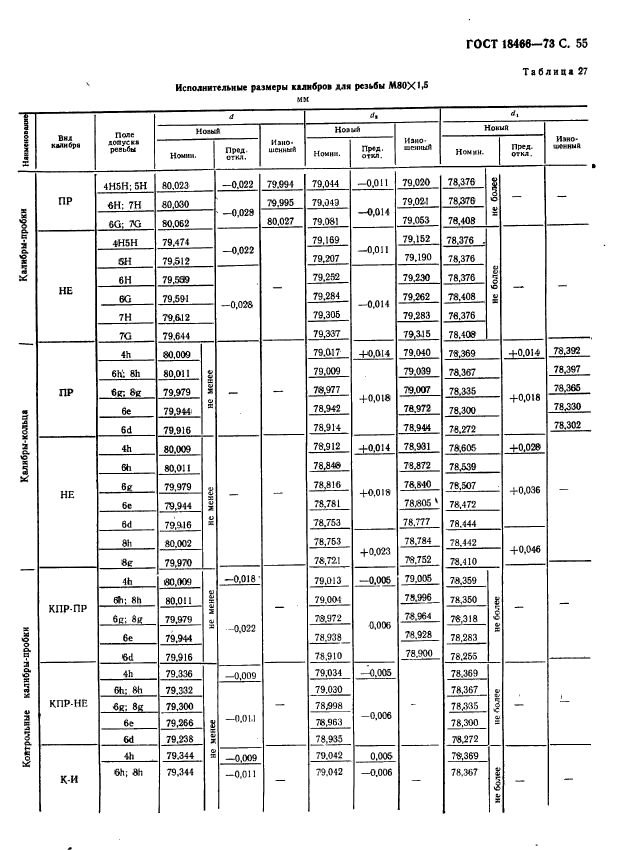 ГОСТ 18466-73,  61.