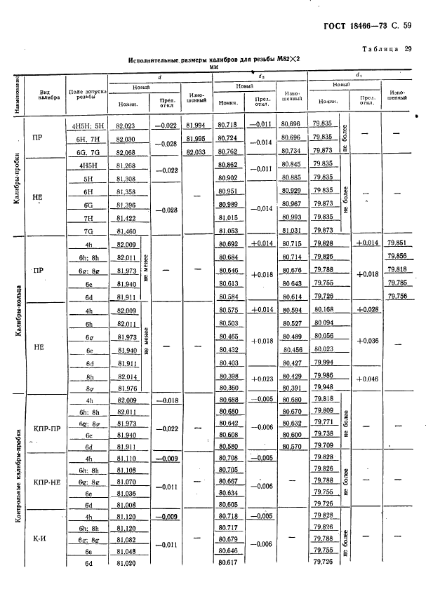 ГОСТ 18466-73,  65.