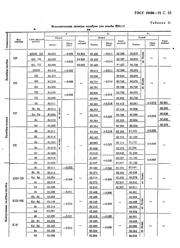 ГОСТ 18466-73,  69.