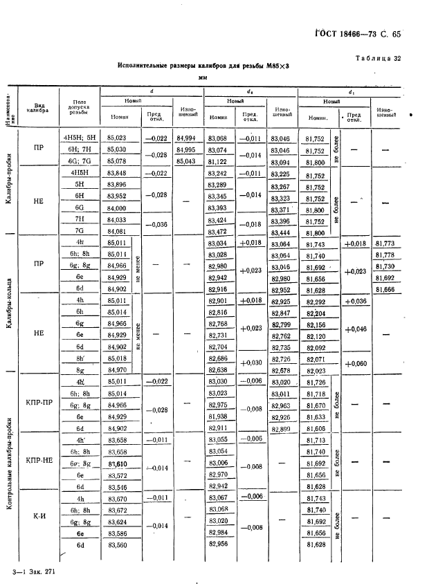 ГОСТ 18466-73,  71.