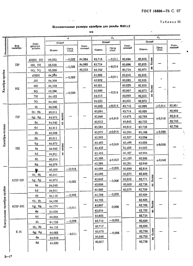 ГОСТ 18466-73,  73.