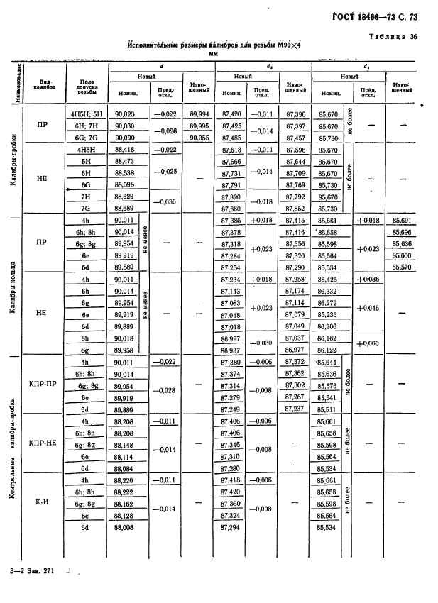 ГОСТ 18466-73,  79.