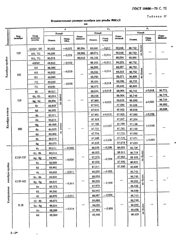 ГОСТ 18466-73,  81.