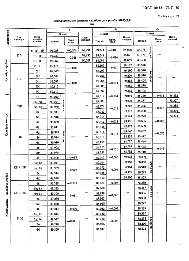 ГОСТ 18466-73,  85.