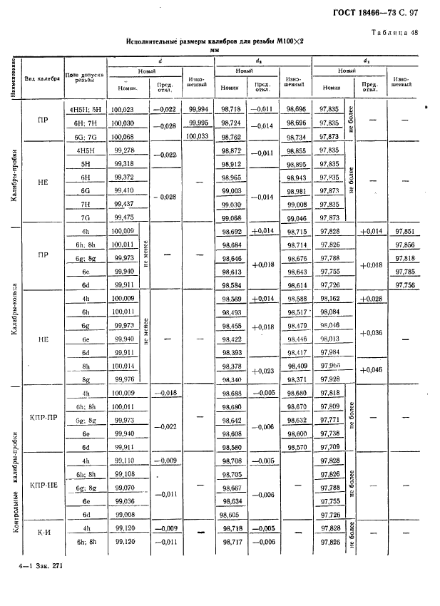 ГОСТ 18466-73,  103.