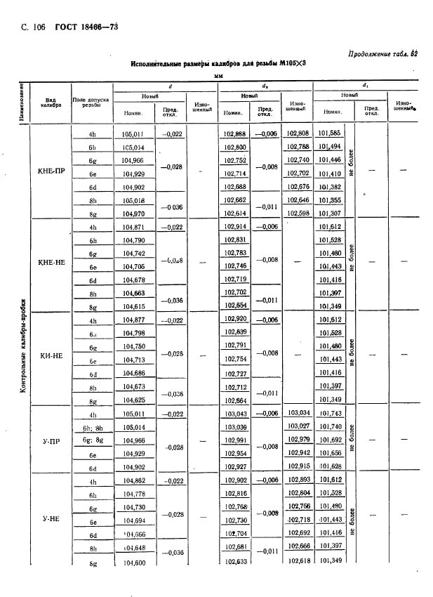  18466-73,  112.