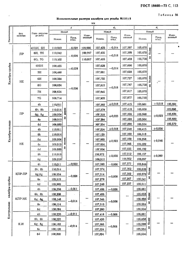 ГОСТ 18466-73,  119.