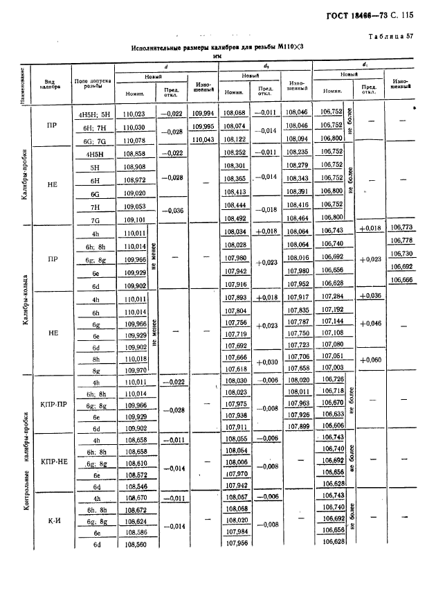 ГОСТ 18466-73,  121.