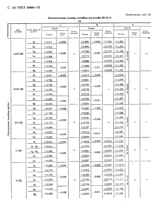 ГОСТ 18466-73,  132.