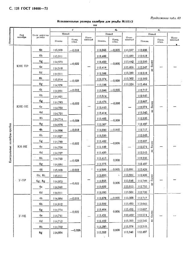 ГОСТ 18466-73,  134.