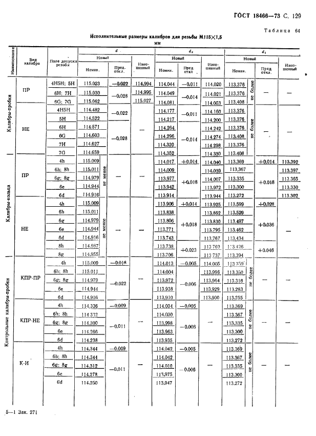 ГОСТ 18466-73,  135.