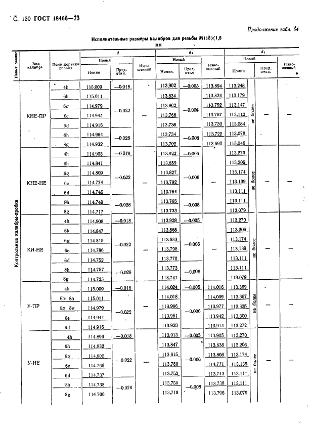  18466-73,  136.